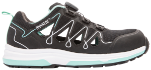 Skyddsandal Monitor Mint